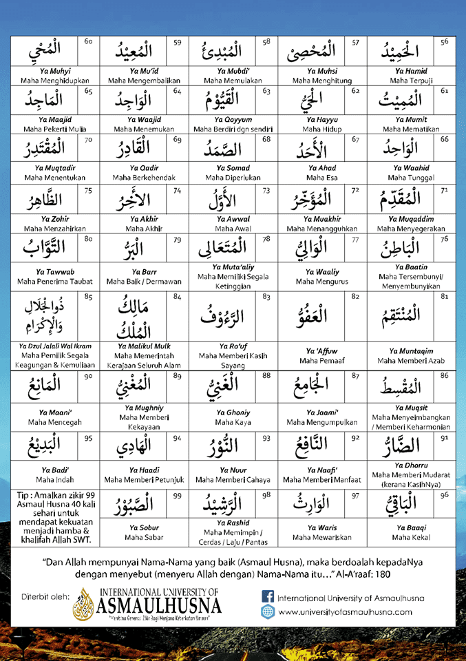 99 Nama Allah Asmaul Husna Dan Maksud Terjemahan Rumi