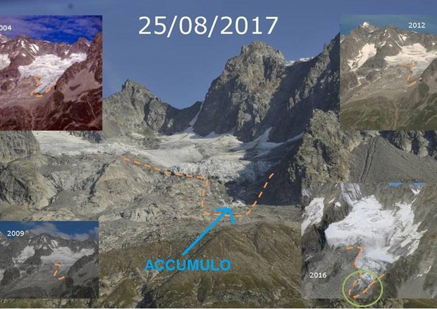 Monte Bianco, il climatologo Massimiliano Fazzini sollecita interventi.