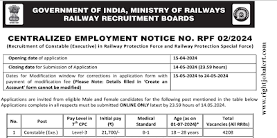 Railway Protection Force Constable - Executive Jobs 4208 Vacancies
