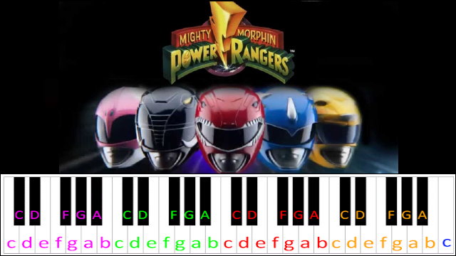 Power Rangers Theme Piano / Keyboard Easy Letter Notes for Beginners