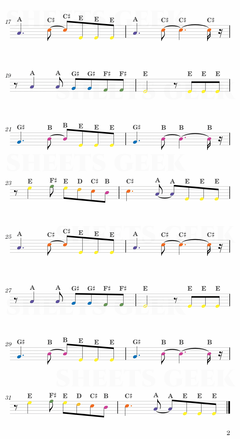 La Cucaracha - Traditional Mexican Song Easy Sheet Music Free for piano, keyboard, flute, violin, sax, cello page 2