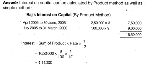 Solutions Class 12 Accountancy Chapter -2 (Accounting for Partnership : Basic Concepts)