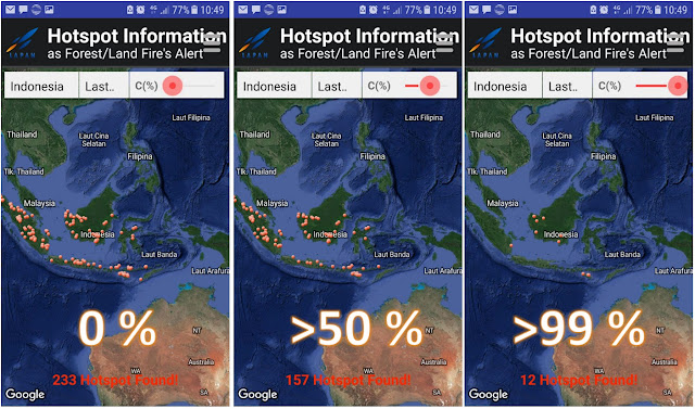 Tampilan jumlah hotspot karhutla berdasarkan tingkat kepercayaan