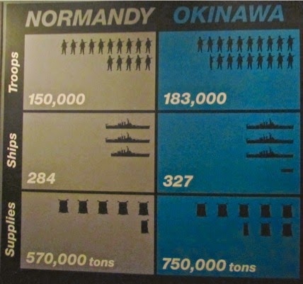 NationalWWIIMuseum-7-2014-11-19-18-30.jpg