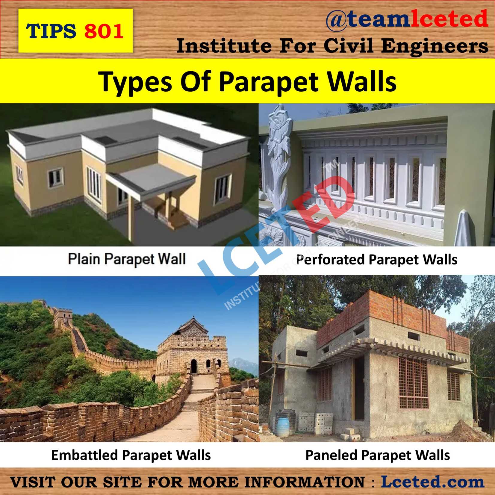 Types of the parapet wall