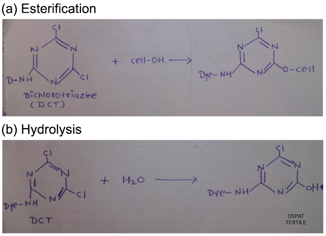 Nucleophilic substitution reaction