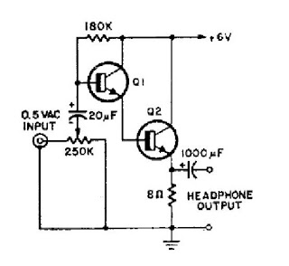 Simple Headphone Amplifier Circuit Diagram