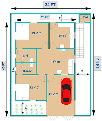 East facing house plan