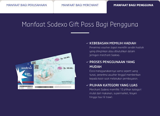 manfaat sodexo gift bagi pengguna