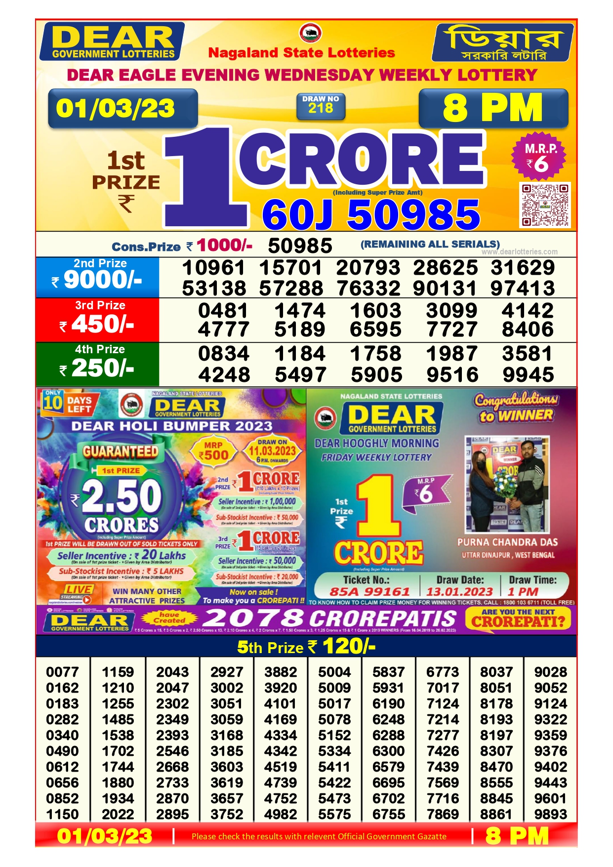 Lottery Sambad | लाटरी संबाद | wittyflick: Hindi News, Satta King, Kalyan  Chart, Sarkari Result, Tips, Health