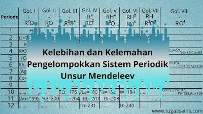 Kelebihan dan Kelemahan Pengelompokkan Sistem Periodik Unsur Mendeleev