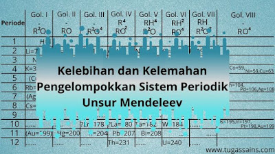 Kelebihan dan Kelemahan Pengelompokkan Sistem Periodik Unsur Mendeleev