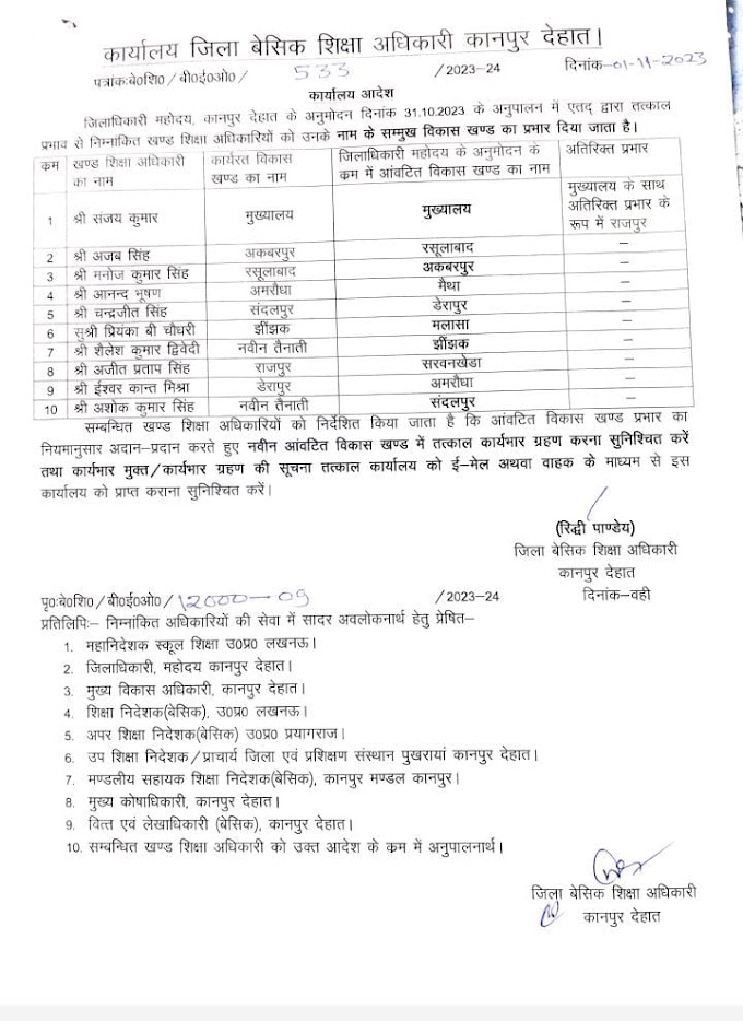 तबादला : इस जिले के सभी BEO के क्षेत्र बदले, देखें