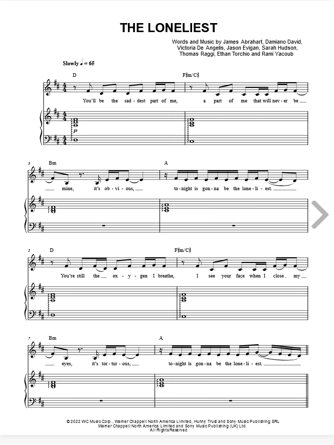 Maneskin The Loneliest Sheet Music in D Major - Download & Print