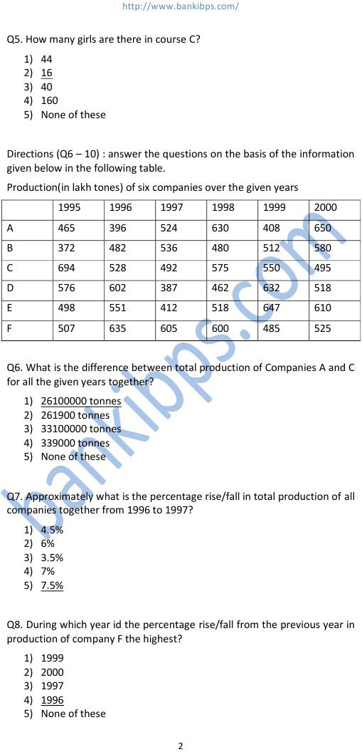 data interpretation sample papers