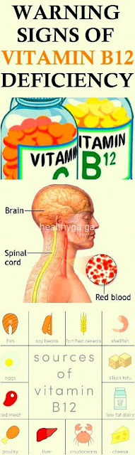 Never Ignore These Warning Signs Of Vitamin B 12 Deficiency!!!!