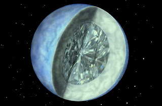 planeta diamante