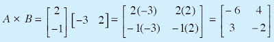 Hasil perkalian dari A × B matriks