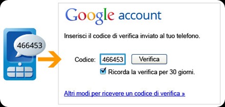 google2step