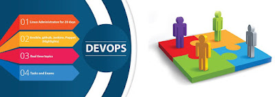 DevOps Training Institutes in Hyderabad