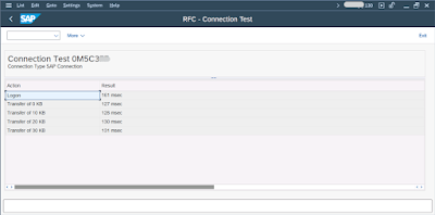 SAP BW Bridge In SAP Datasphere : Connectivity Between S/4HANA System & BW Bridge