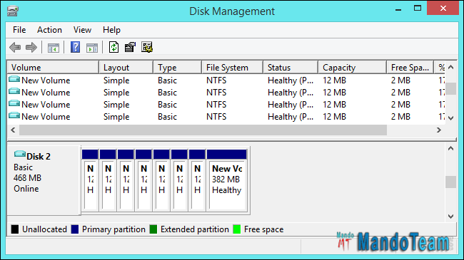 Windows 8.1 gpt disk management with more than four primary partitions