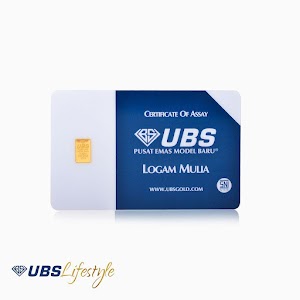 LOGAM MULIA UBS 0.25 Gram