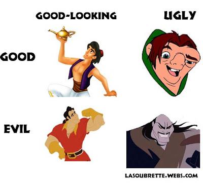 If you make the same chart with female Disney characters, please, If you make the same chart with female Disney characters, please,