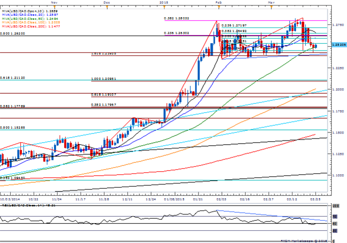 forex usd/jpy forex usd/jpy