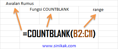 FUNGSI COUNTBLANK PADA EXCEL