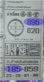 Thai Lotto Last 4pc Paper