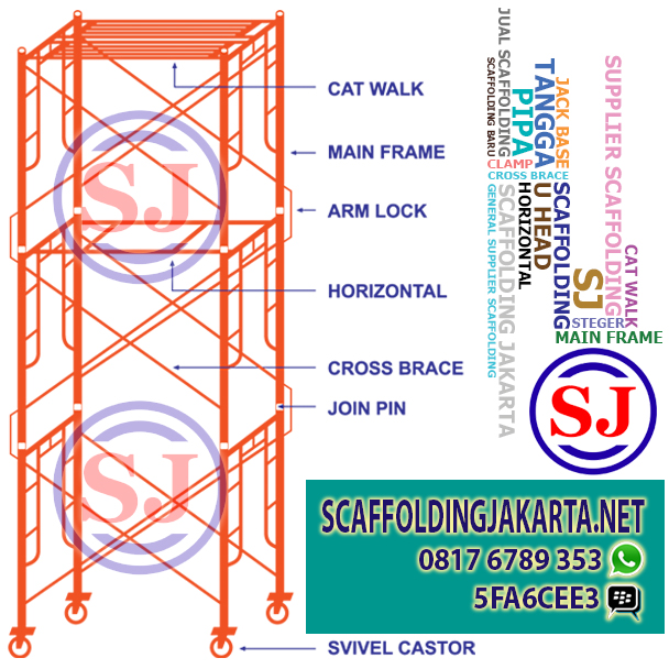 harga jual scaffolding