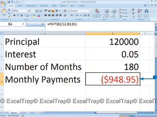 MS Excel : Find out the LOAN TERMS