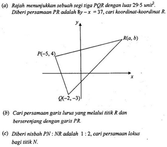 Soalan Matematik Tambahan Geometri Koordinat - Tersoal l