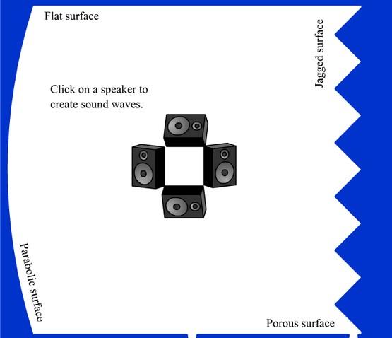 https://www.nde-ed.org/EducationResources/HighSchool/Sound/Graphics/Flash/multiroom.swf