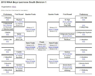 MIAA playoff bracket for boys lacrosse