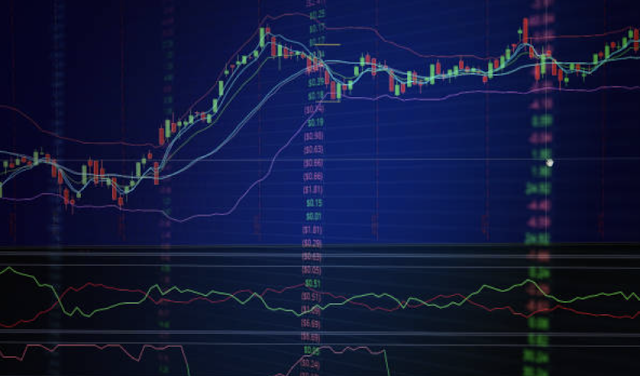 The right time to make transactions in the forex market