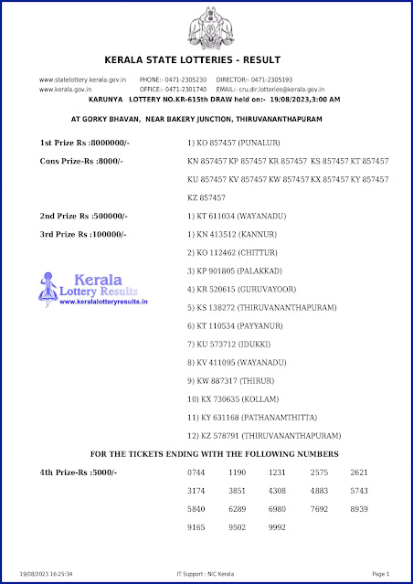 kr-615-live-karunya-lottery-result-today-kerala-lotteries-results-19-08-2023-keralalotteryresults.in_page-0001