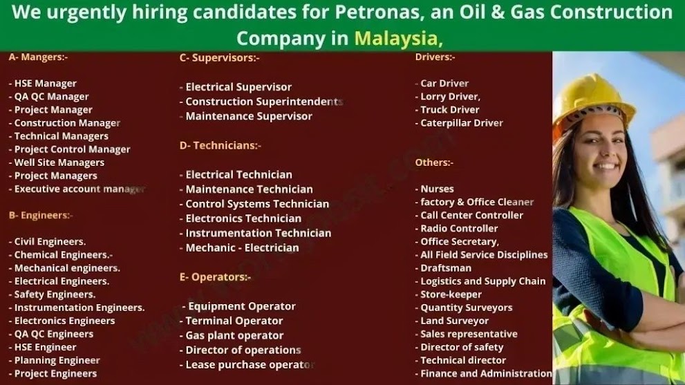 Currently Hiring for an Oil and Gas Construction Company in Malaysia