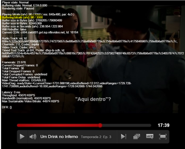 bitrate audio netflix imagem