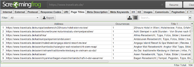 How to sustainably optimize the structure and ranking of your website