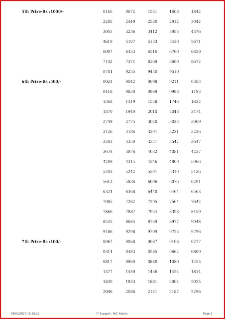 kn-456-live-karunya-plus-lottery-result-today-kerala-lotteries-results-09-02-2023-keralalottery.info_page-0002