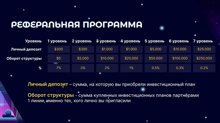 P2P monopoly обзор