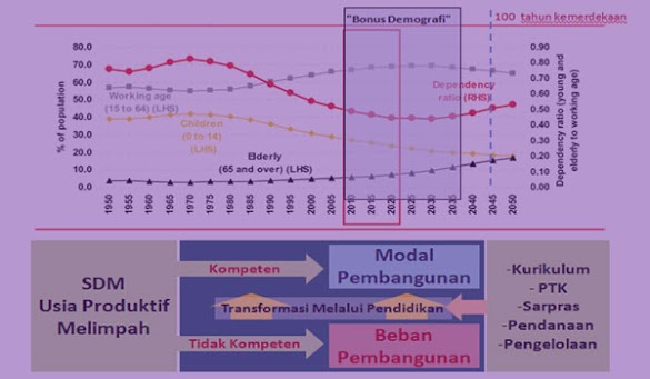 Contoh Prota Promes RPP Silabus SKL SK KD Fiqih MA Kelas XII