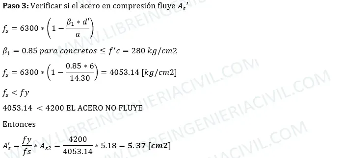 diseño estructural de vigas doblemente reforzadas de concreto armado