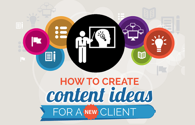 Image: How To Create Content Ideas For A New Client