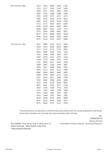 LIVE Kerala Lottery Result 01-01-2021 Nirmal NR-205 Results Today nirmal-nr-205-lottery-result-01-01-2021 Nirmal Lottery Result, Today Lottery, Weekly