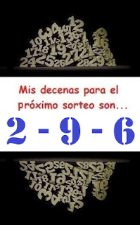 piramide-suerte-decenas-loteria-nacional-miercoles-30-de-agosto-2023-sorteo-panama