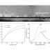 Research team develops efficient GaN-based Green LEDs