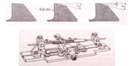 Perkakas penyayat untuk type dan jenis jenis mesin  bor
